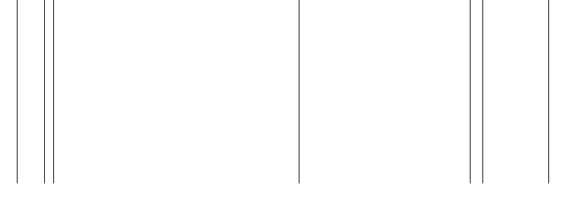 Barogramm